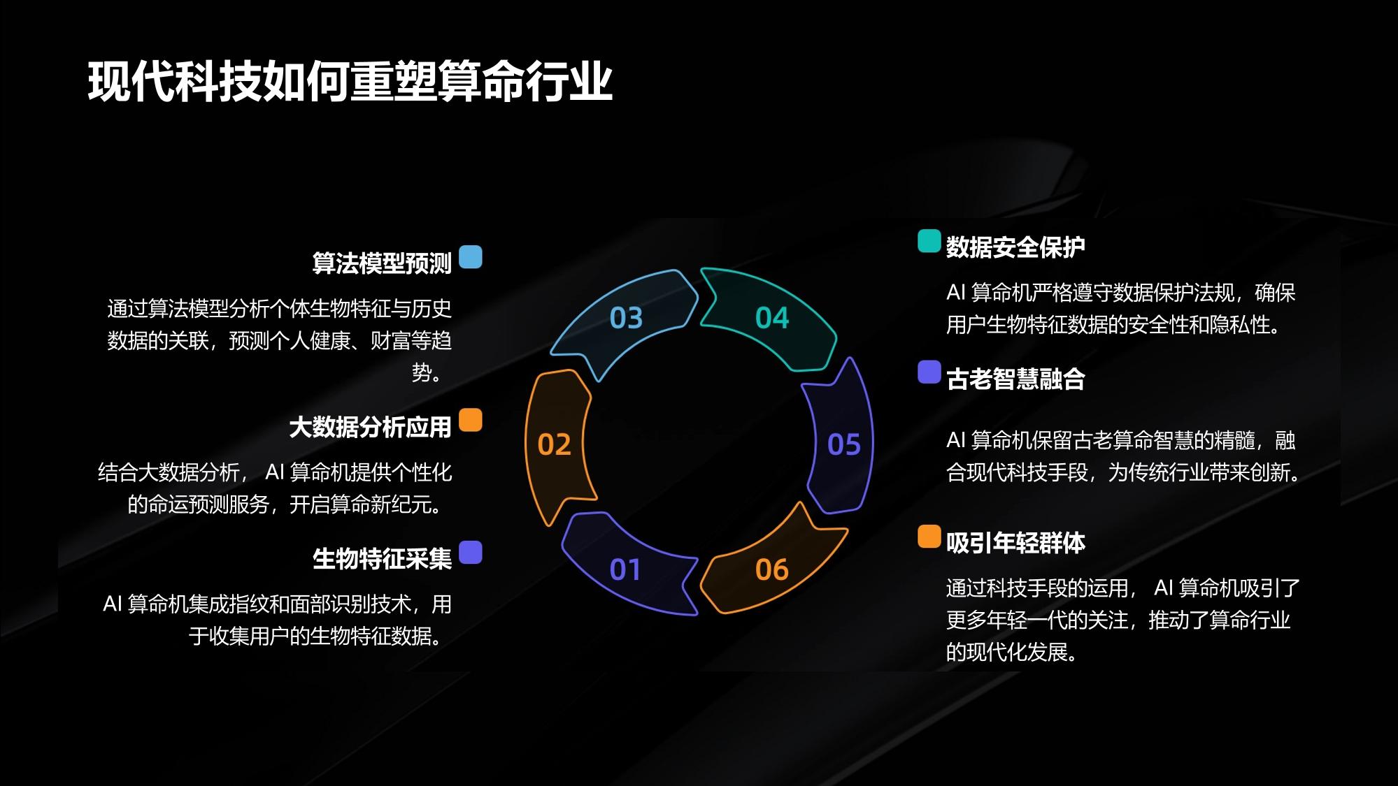 AI算命机生物特征采集终端